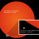 El Sol en la actualidad. Sobre él, el tamaño que tendrá cuando se convierta en gigante roja. Infografía: Wikimedia Commons.